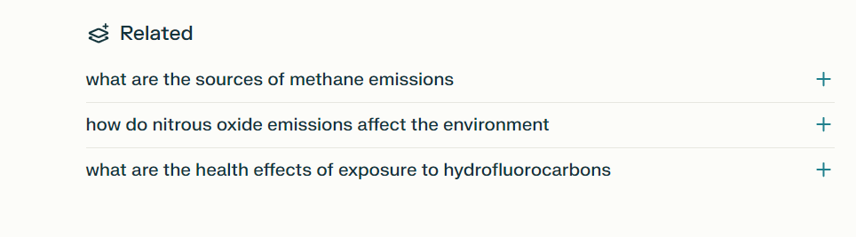 Das Bild zeigt drei verwandte Suchanfragen: "What are the sources of methane emissions? How do nirous oxide emissions affect the environment? What are the health exposure to hydroflourocarbons?" 